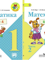 Математика